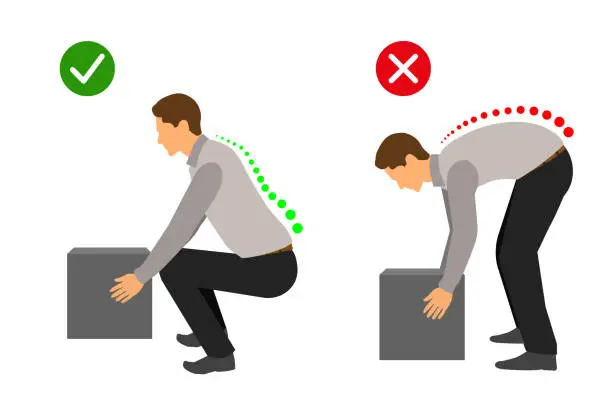 Safe Lifting Guidelines and Techniques