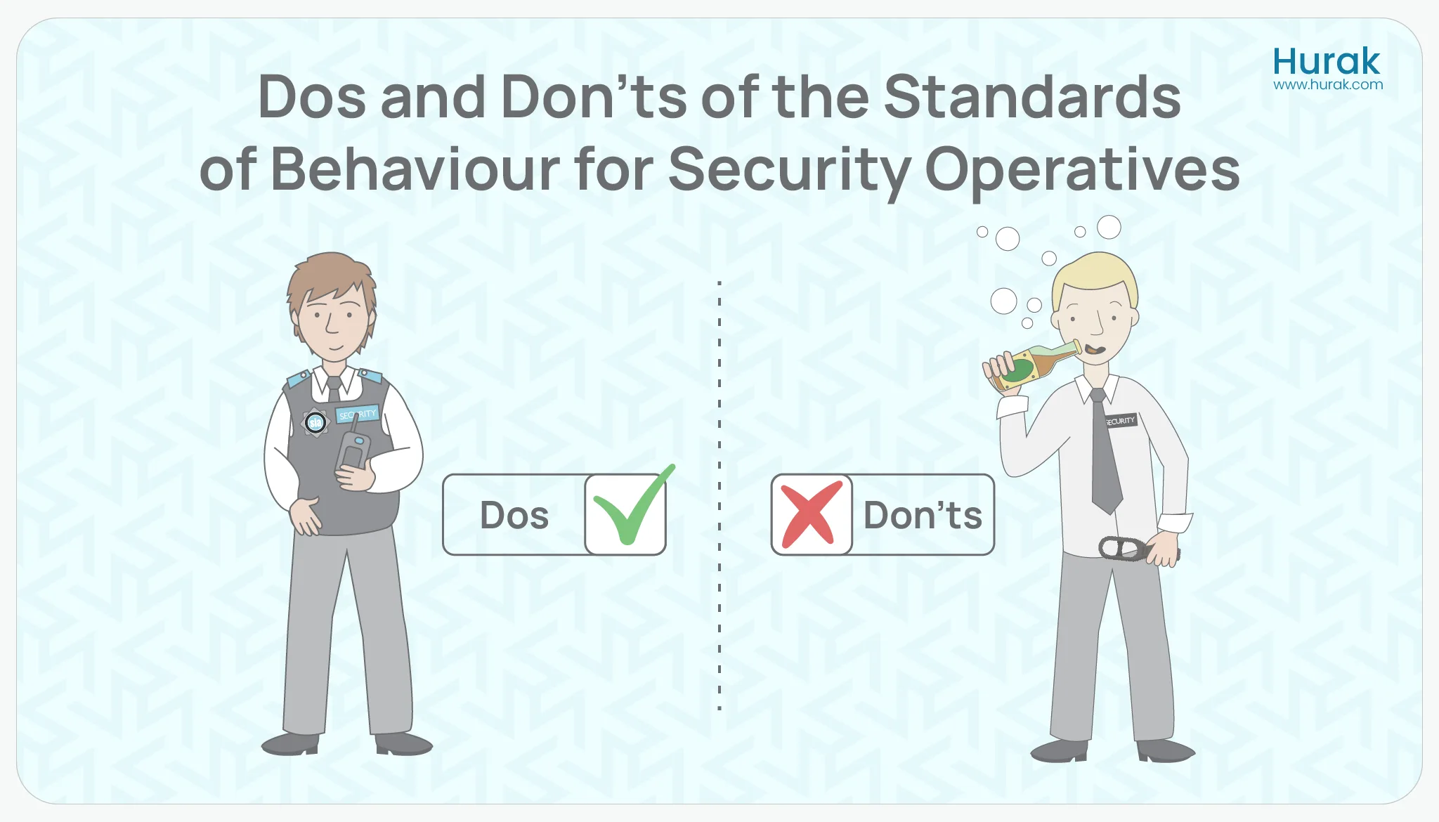 Behaviour of a Security Operative