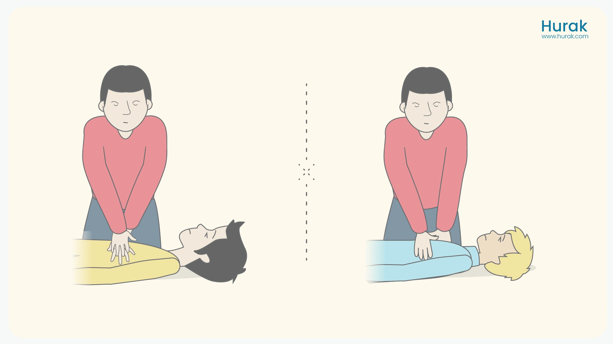 CPR Compression