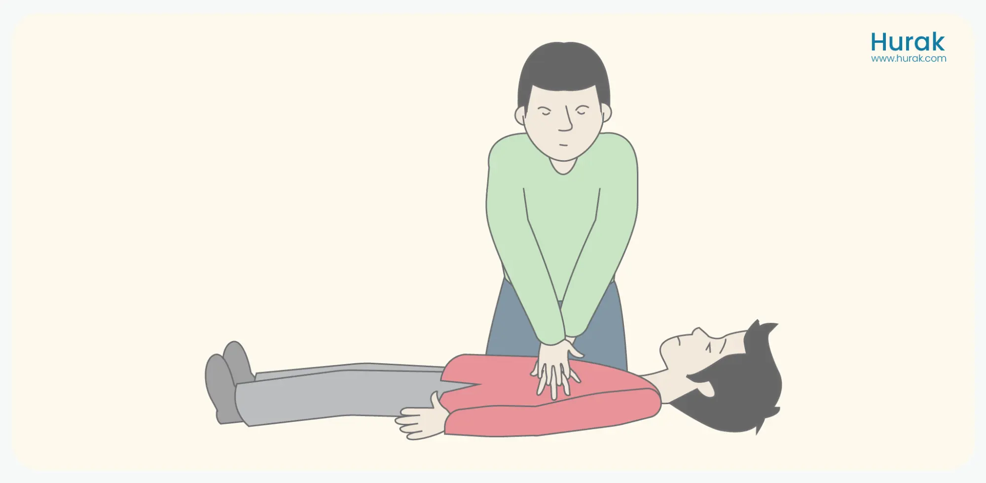 Cardiopulmonary Resuscitation