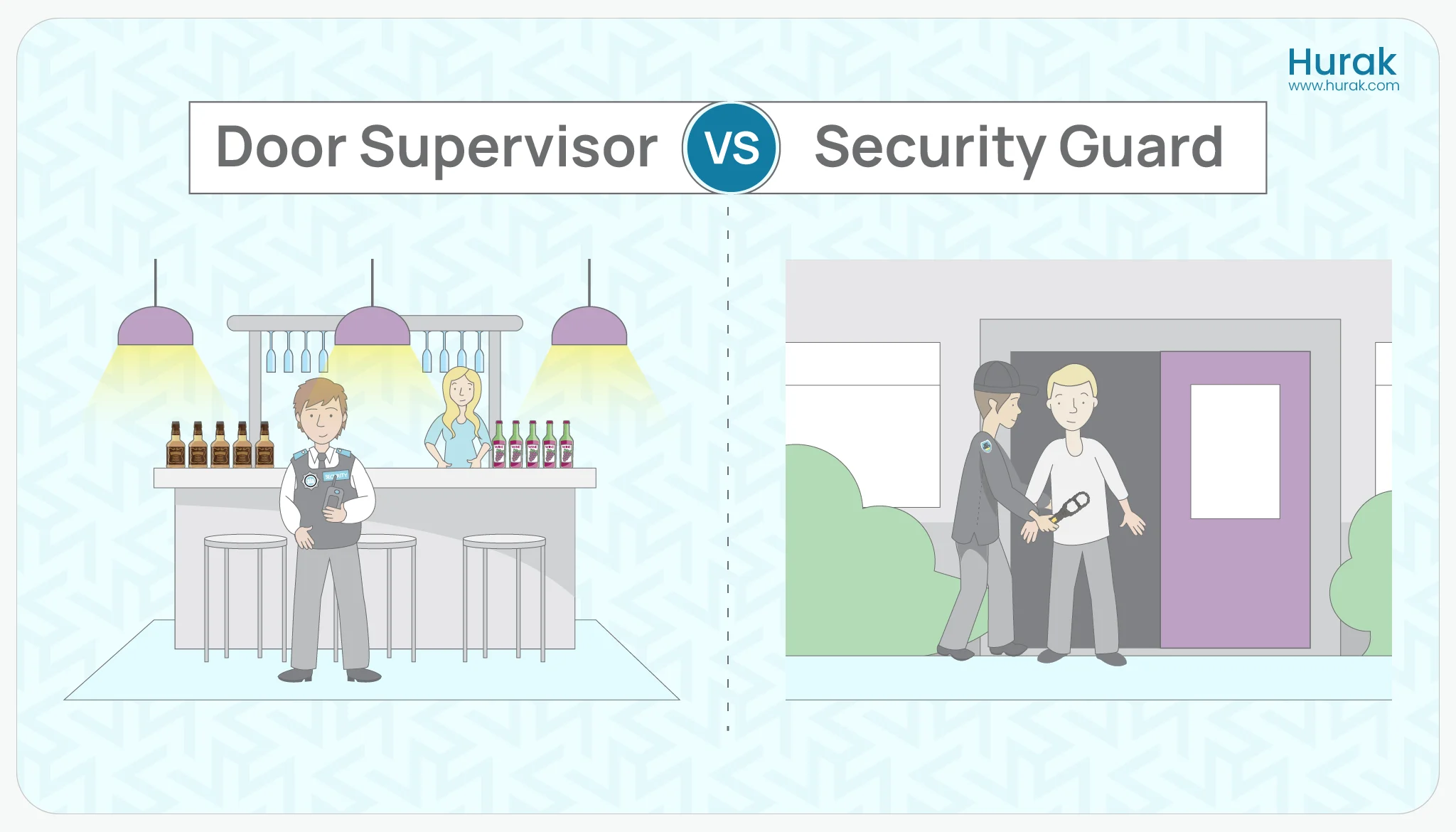 Door Supervisor Vs Security Guard