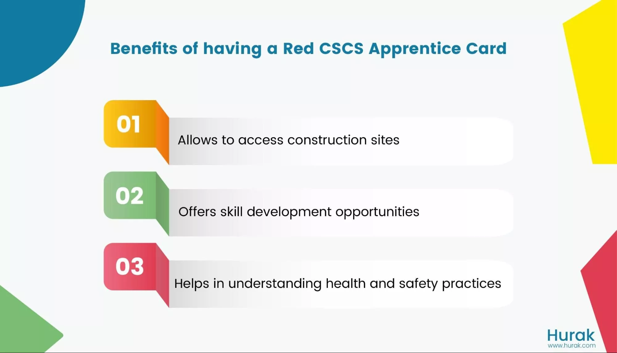 red cscs apprentice card