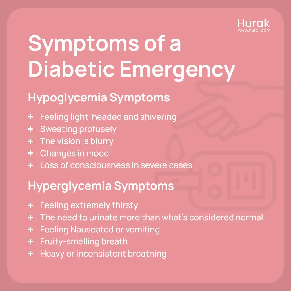 Symptoms of a Diabetic Emergency