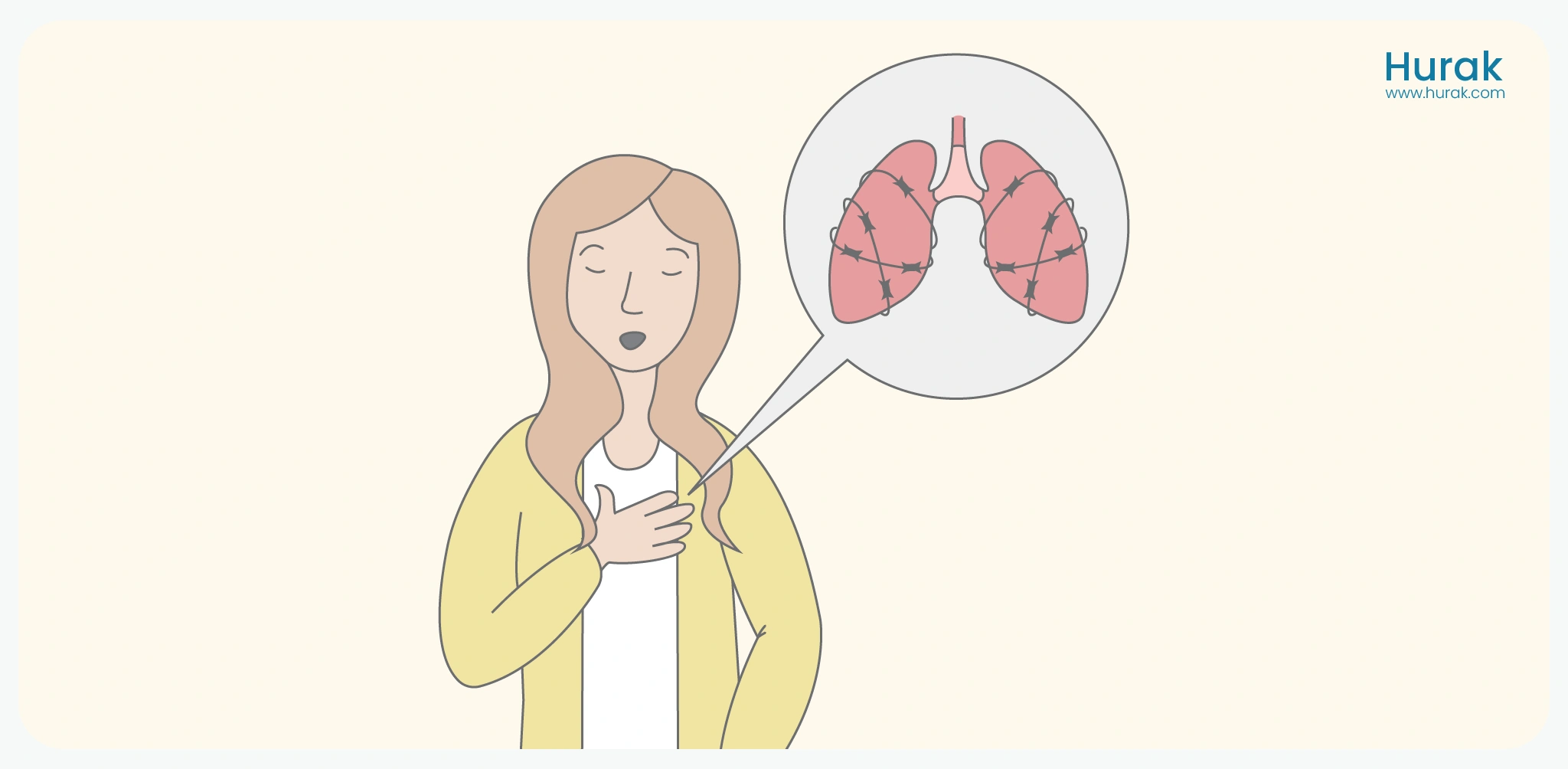 Asthma symptoms