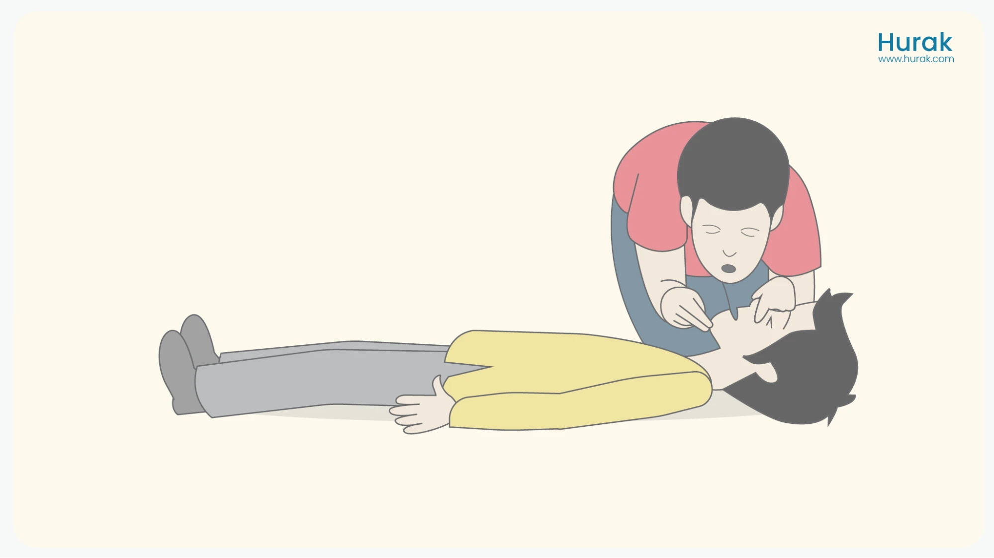 adult mouth to  mouth cpr