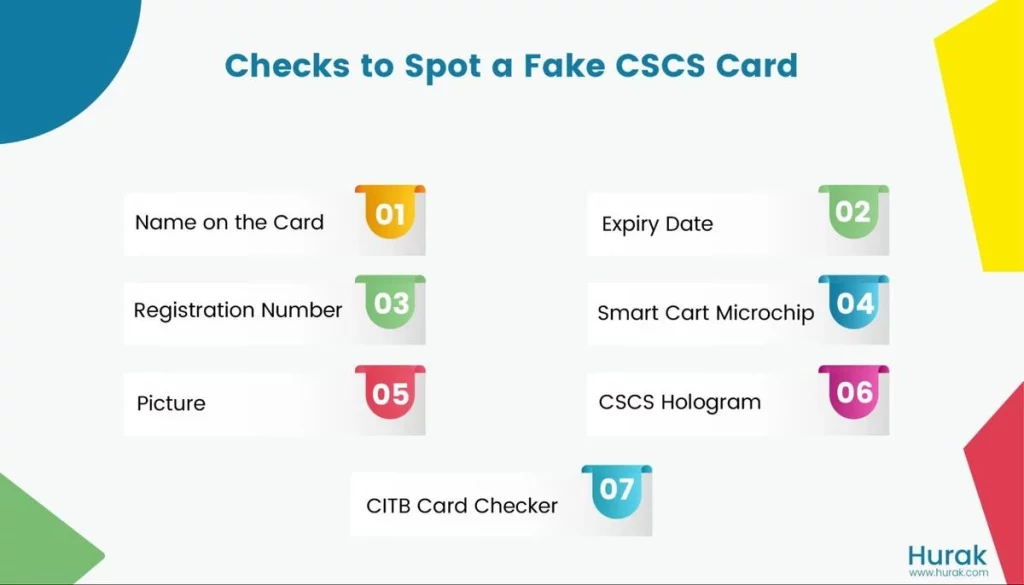 checks to spot a fake cscs card