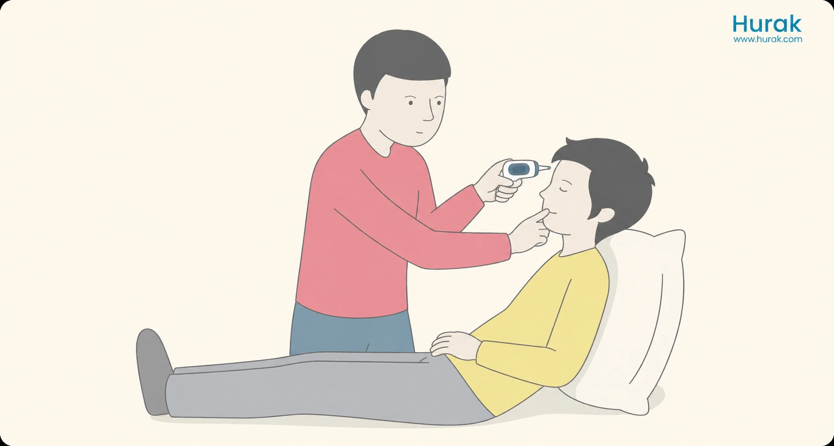 Checking Skin Condition and Temperature