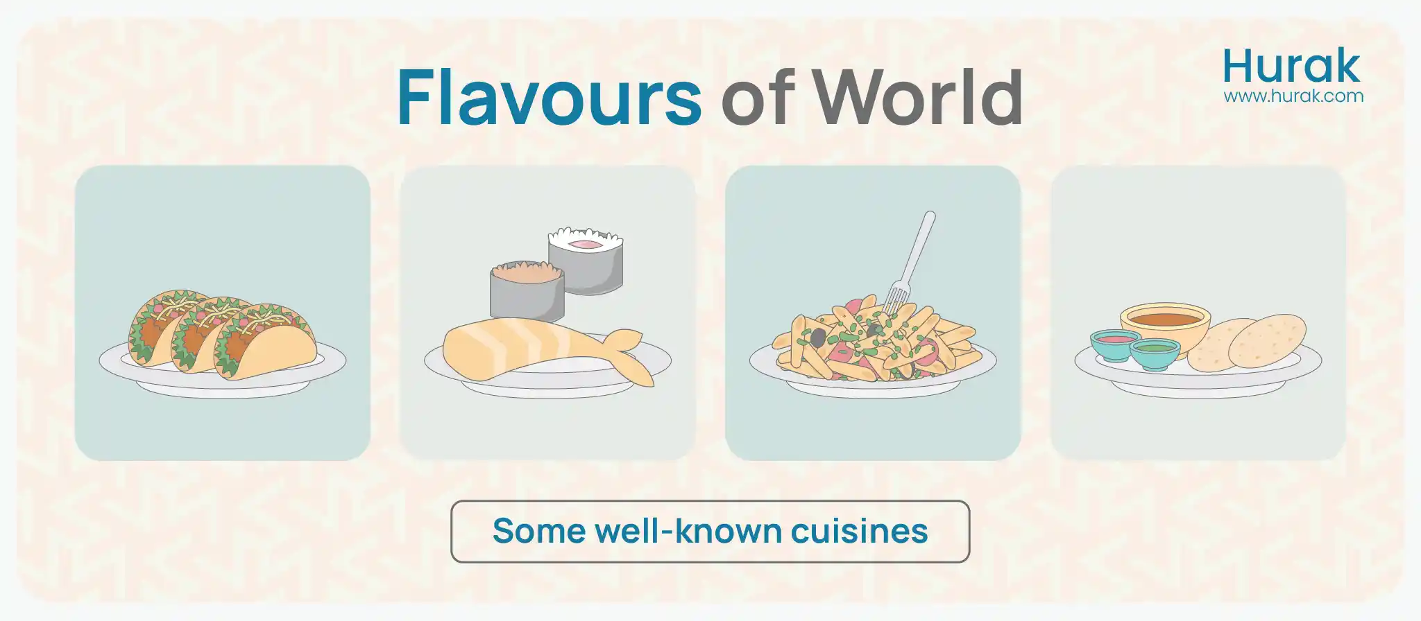 Global flavour profiles with traditional dishes from Thailand, India, Japan, and Mexico representing different types of flavours and flavour diversity around the world