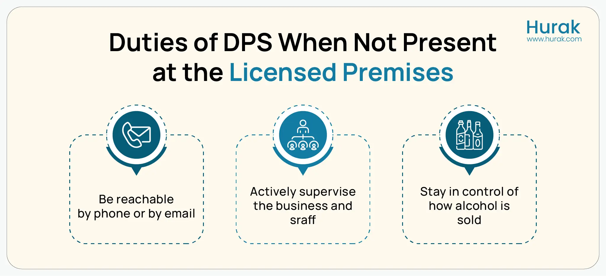 DPS duties when not present at the licensed premises