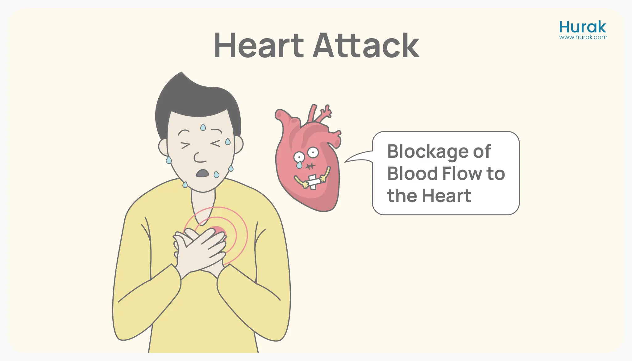 heart attack