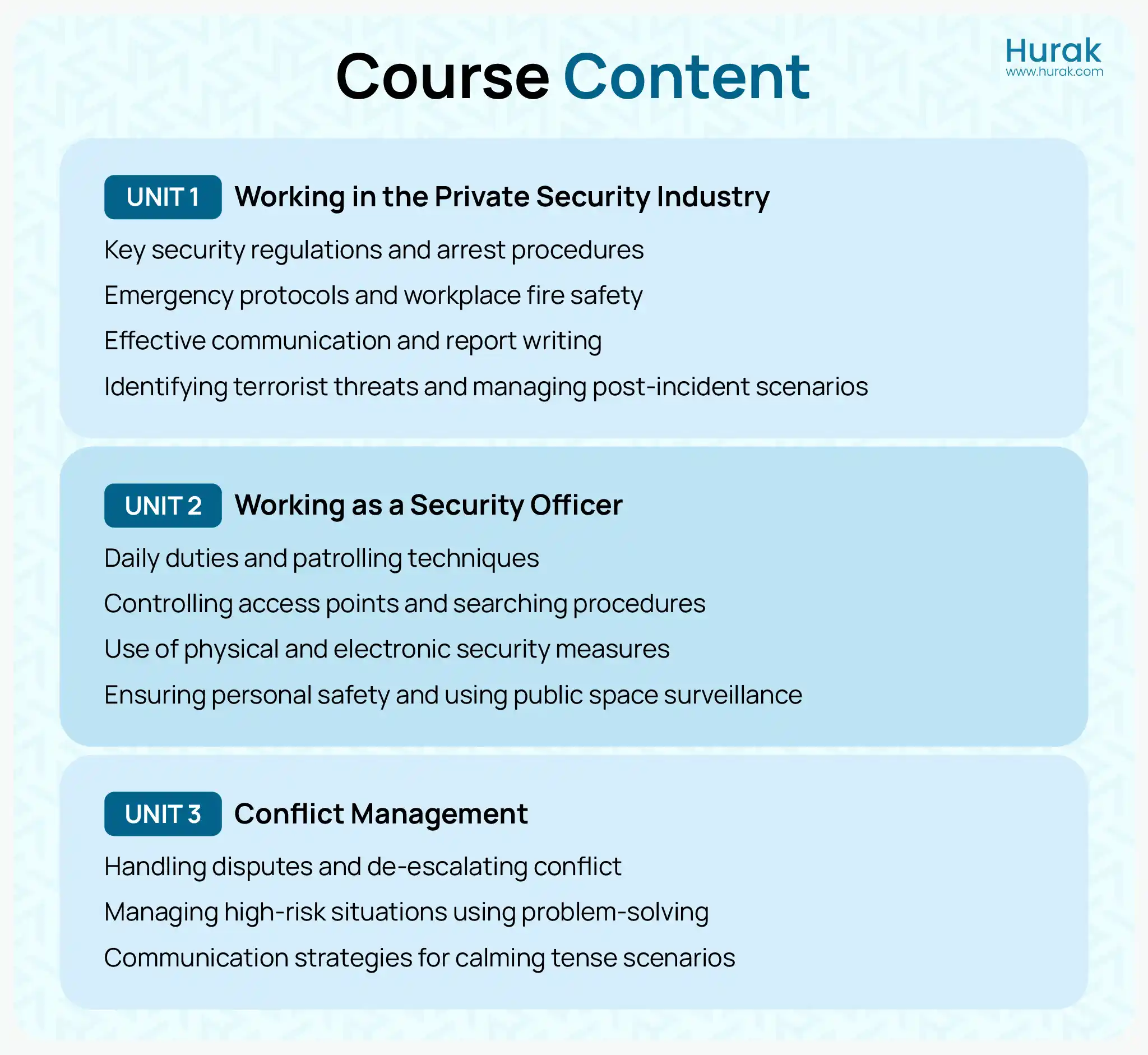 Hurak SIA Security Guard Training Course Content How to Become a Security Guard in the UK
