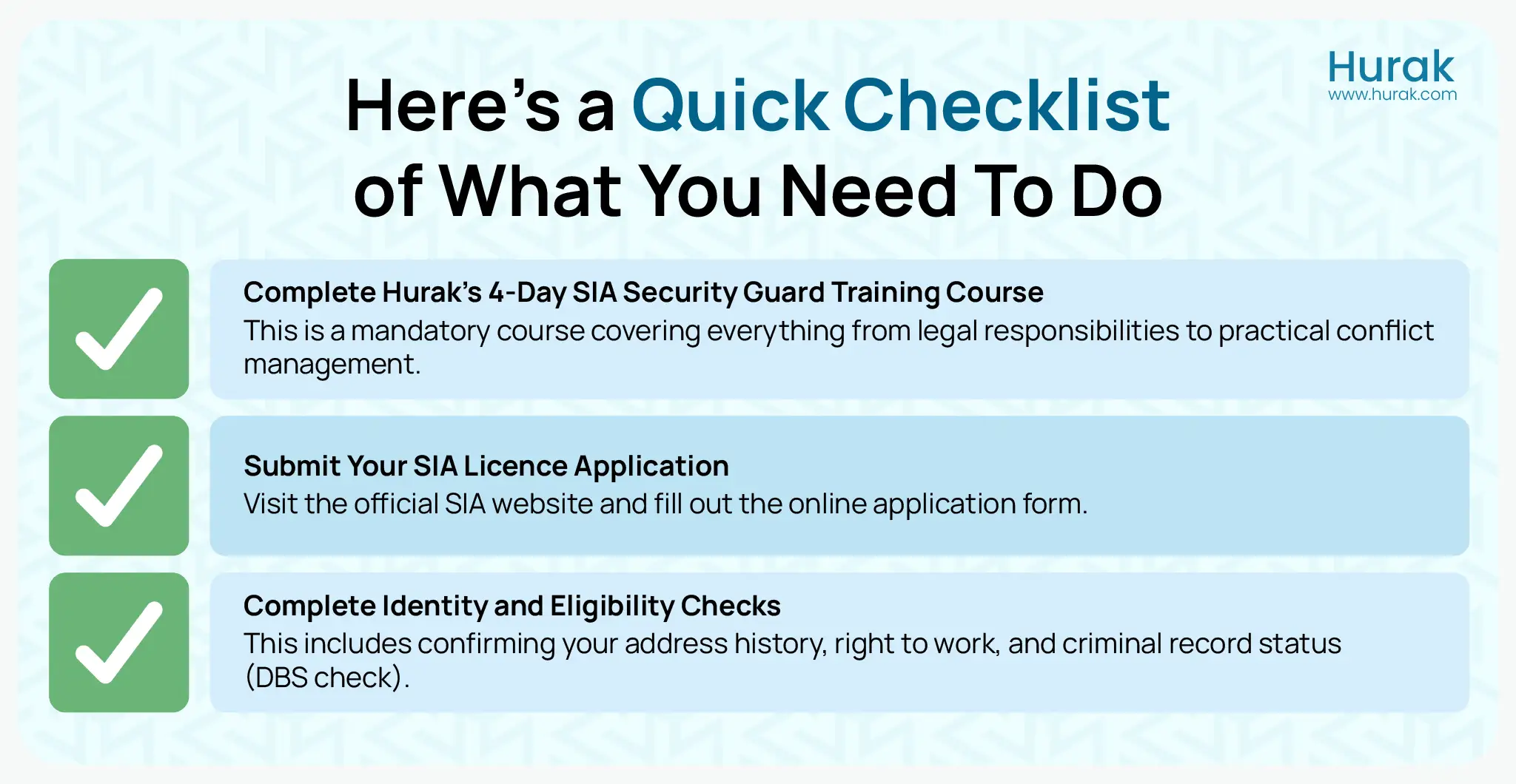 Hurak infographic on how to be a security guard in UK