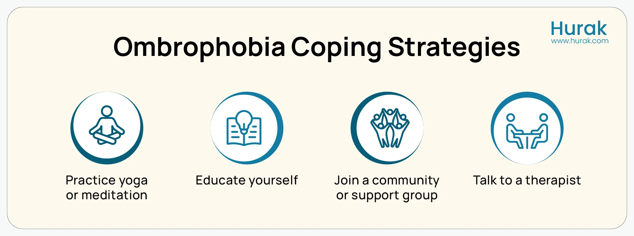coping strategies for managing ombrophobia in a clear and easy-to-follow image