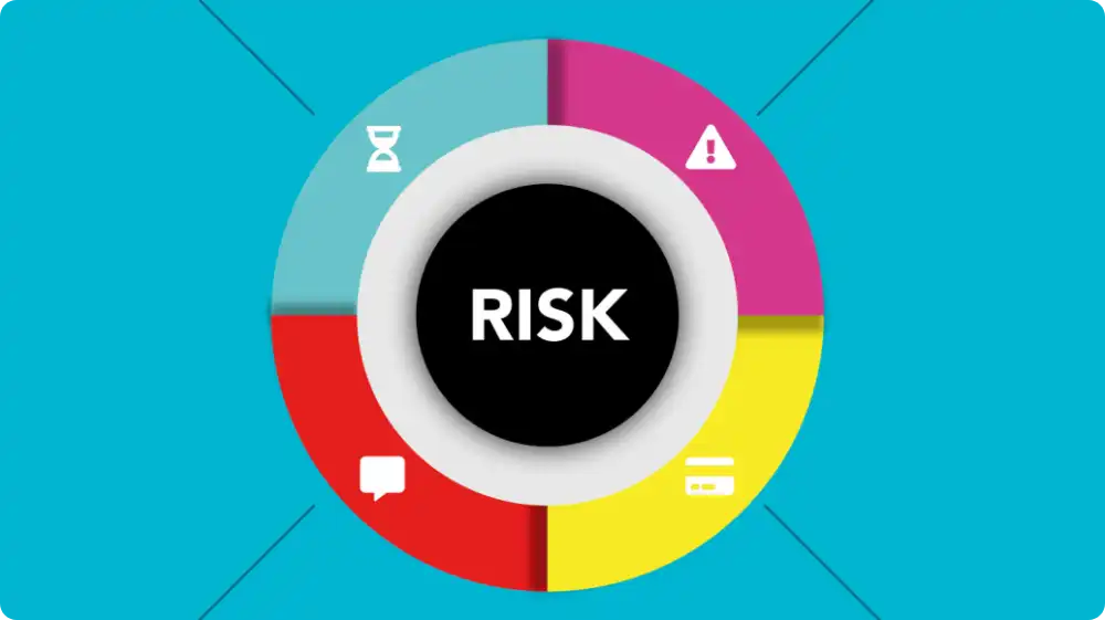 Colourful circular risk assessment diagram representing key elements of workplace risk management.
