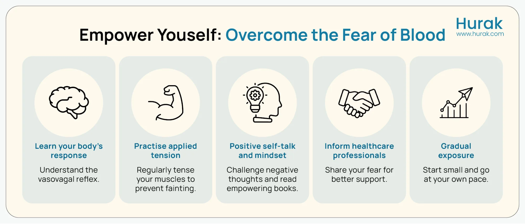 Infographics show self-help tips.
