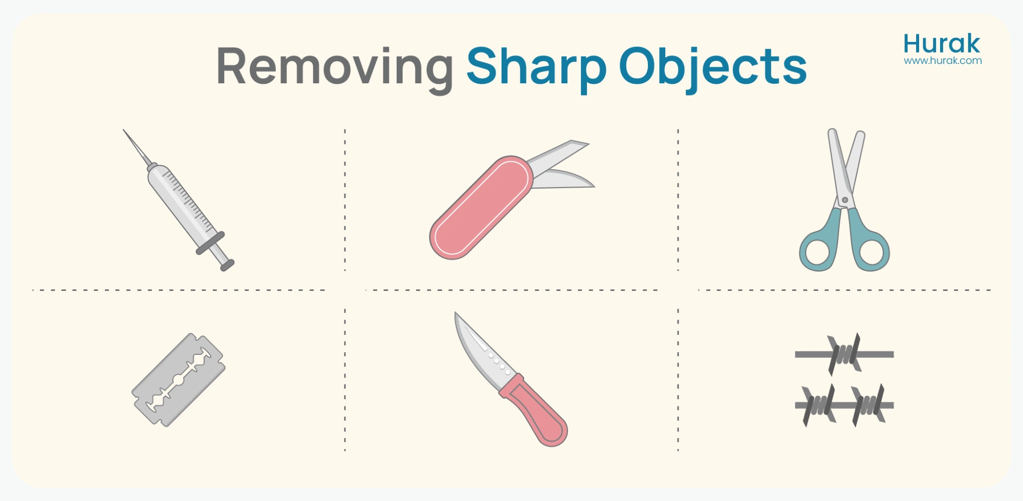 sharp objects