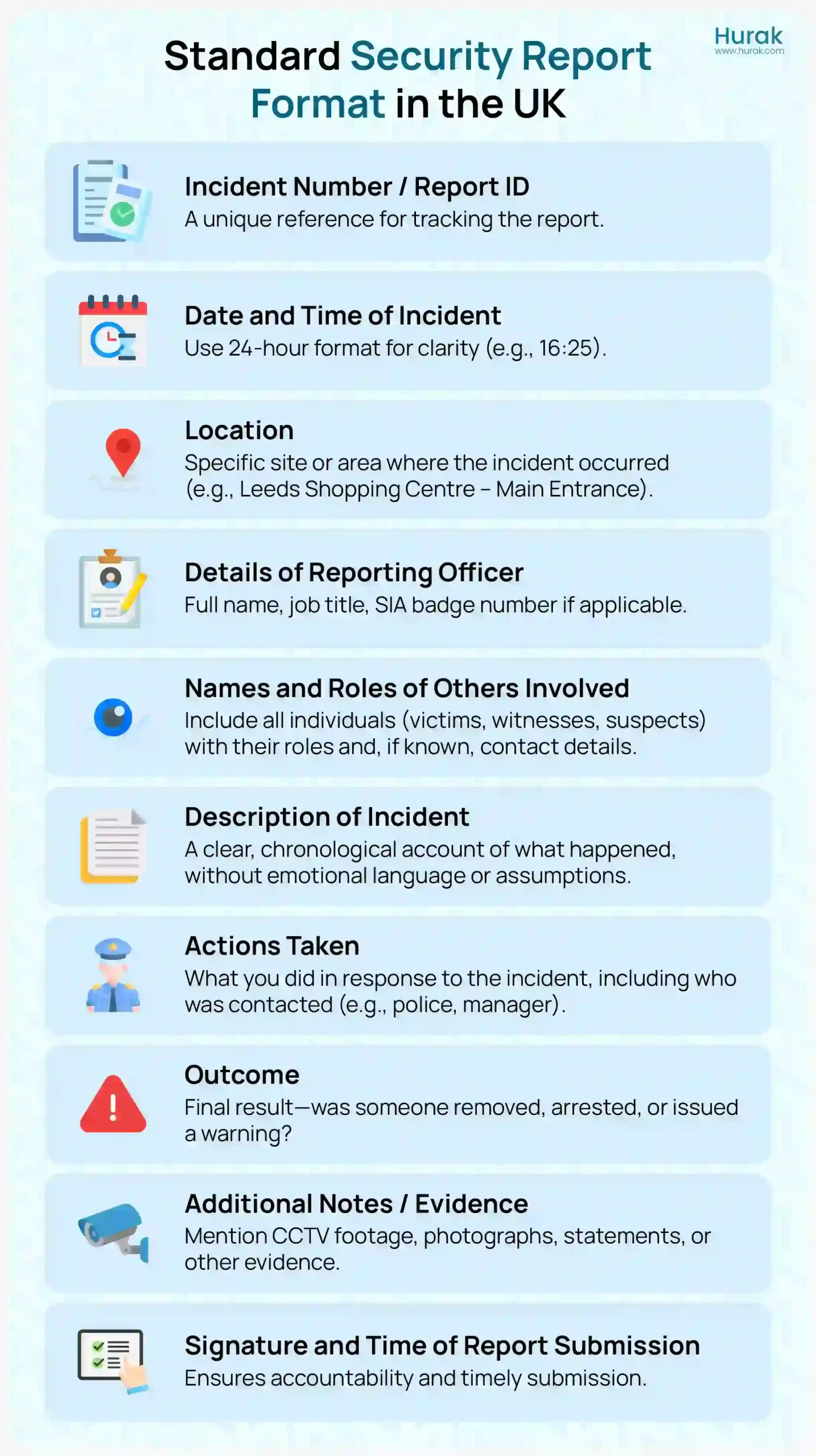 Infographic showing standard SIA report format used in the UK example of an incident report writing, professional guide for security personnel.