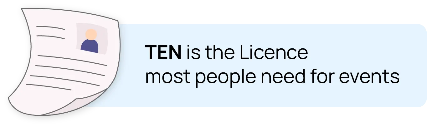 An infographic mentioning TEN is the licence needed by most people for one time events
