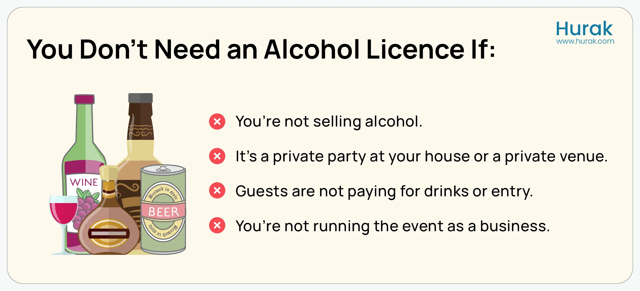 Illustration of various alcoholic beverages next to a list explaining when an alcohol licence is not required in the UK