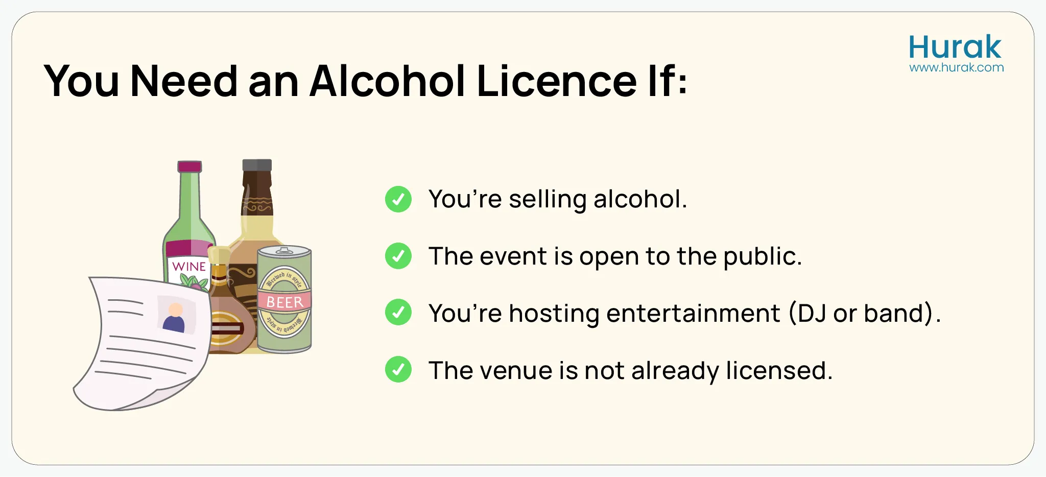 Illustration showing alcoholic beverages and a licence document next to a checklist explaining when an alcohol licence is required in the UK