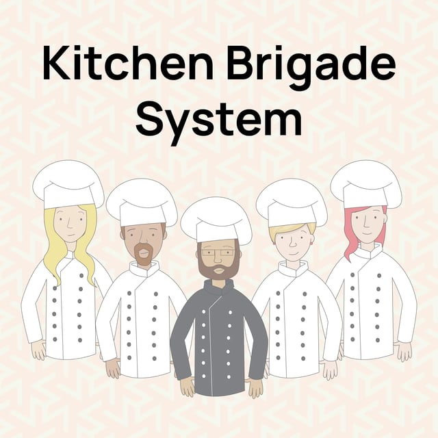 Kitchen Brigade System