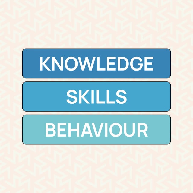 Knowledge Skills and Behaviour