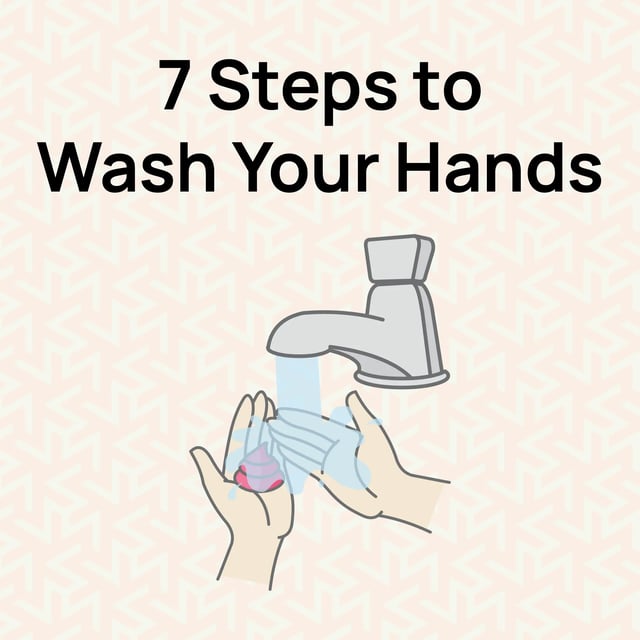 Steps to wash hands