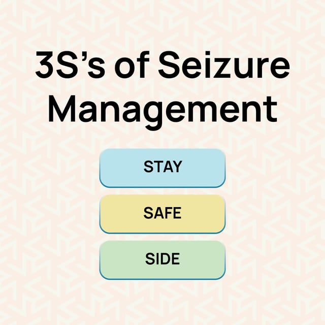 Three S�s of Seizure Management