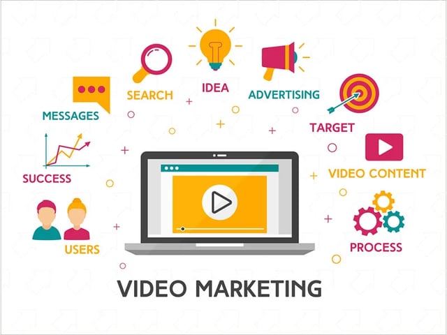 Video-Marketing-headder
