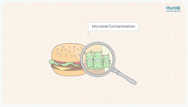 microbial-contamination