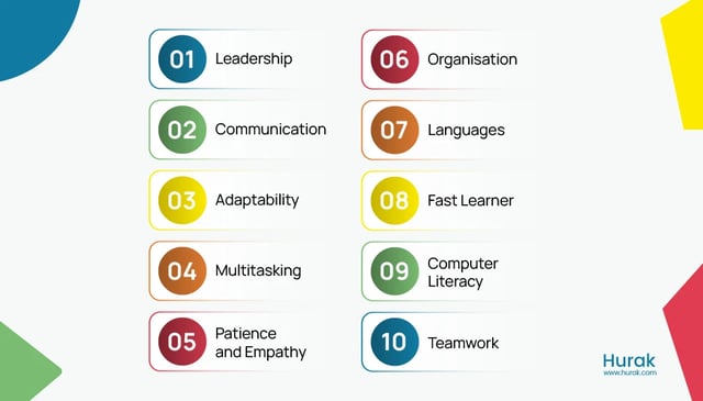 teaching-assistant-skills