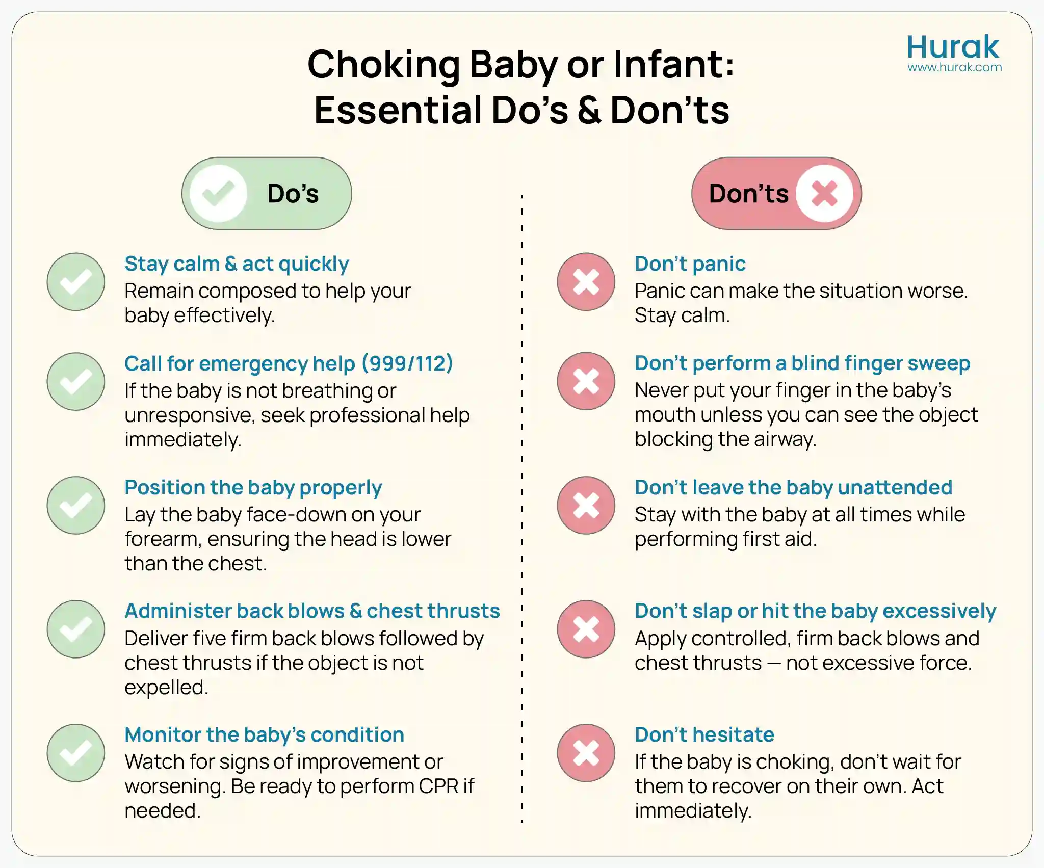  Infographic on essential Do's and Don'ts for handling a choking baby or infant. 