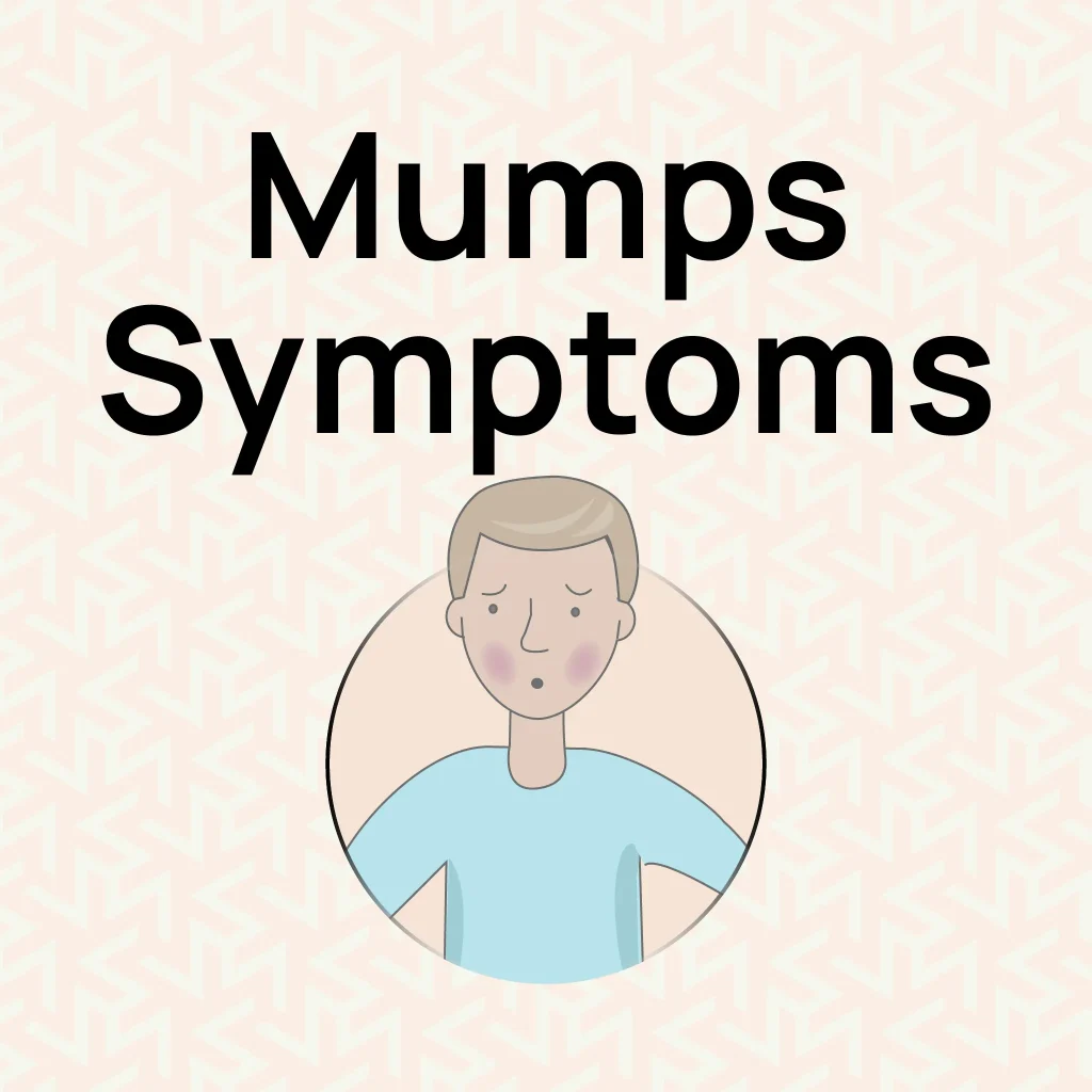 Spotting and Treating Mumps Infographics