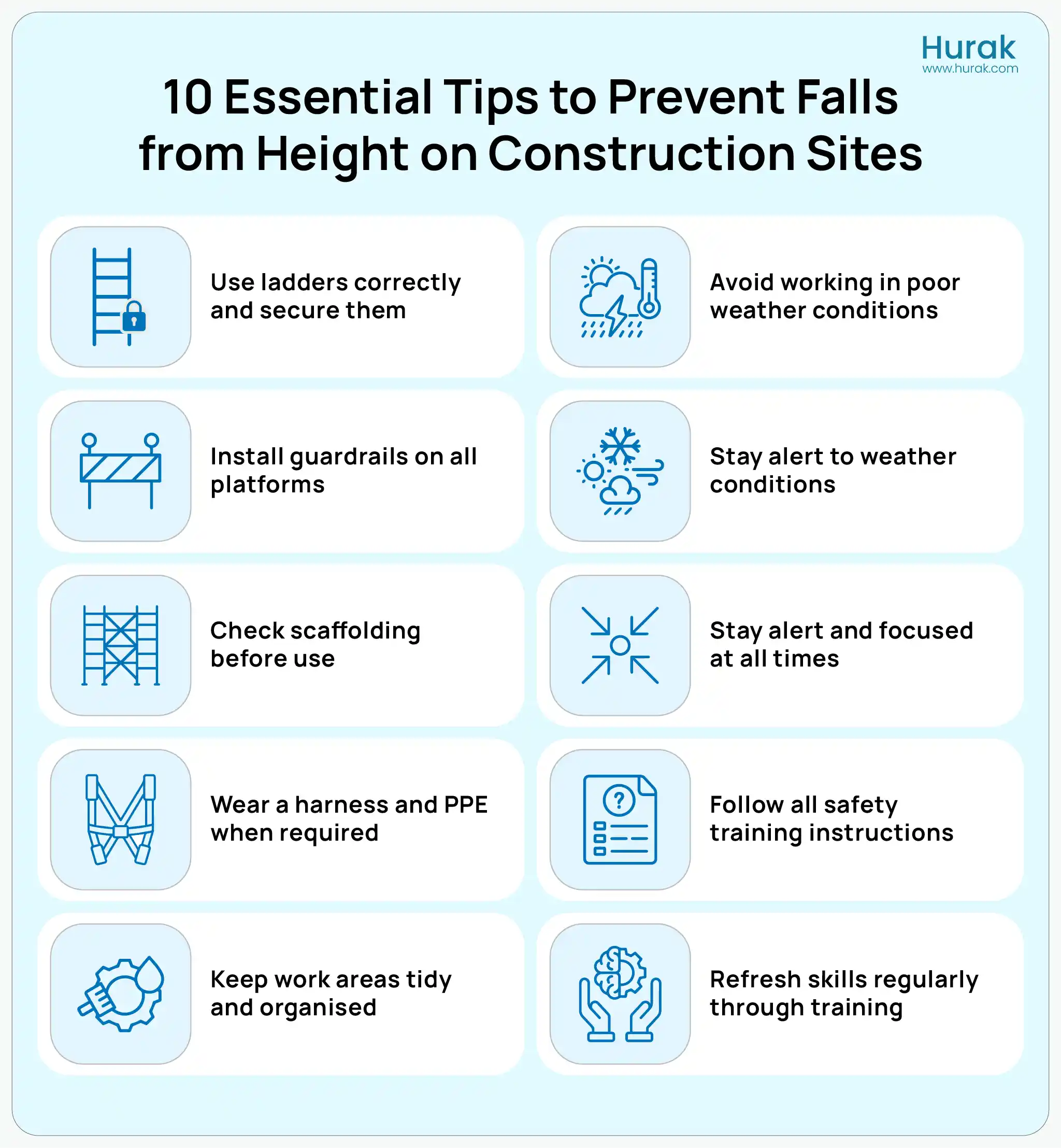 Construction site safety infographic showing 10 essential tips to prevent falls from height, including ladder safety, guardrails, PPE, and training