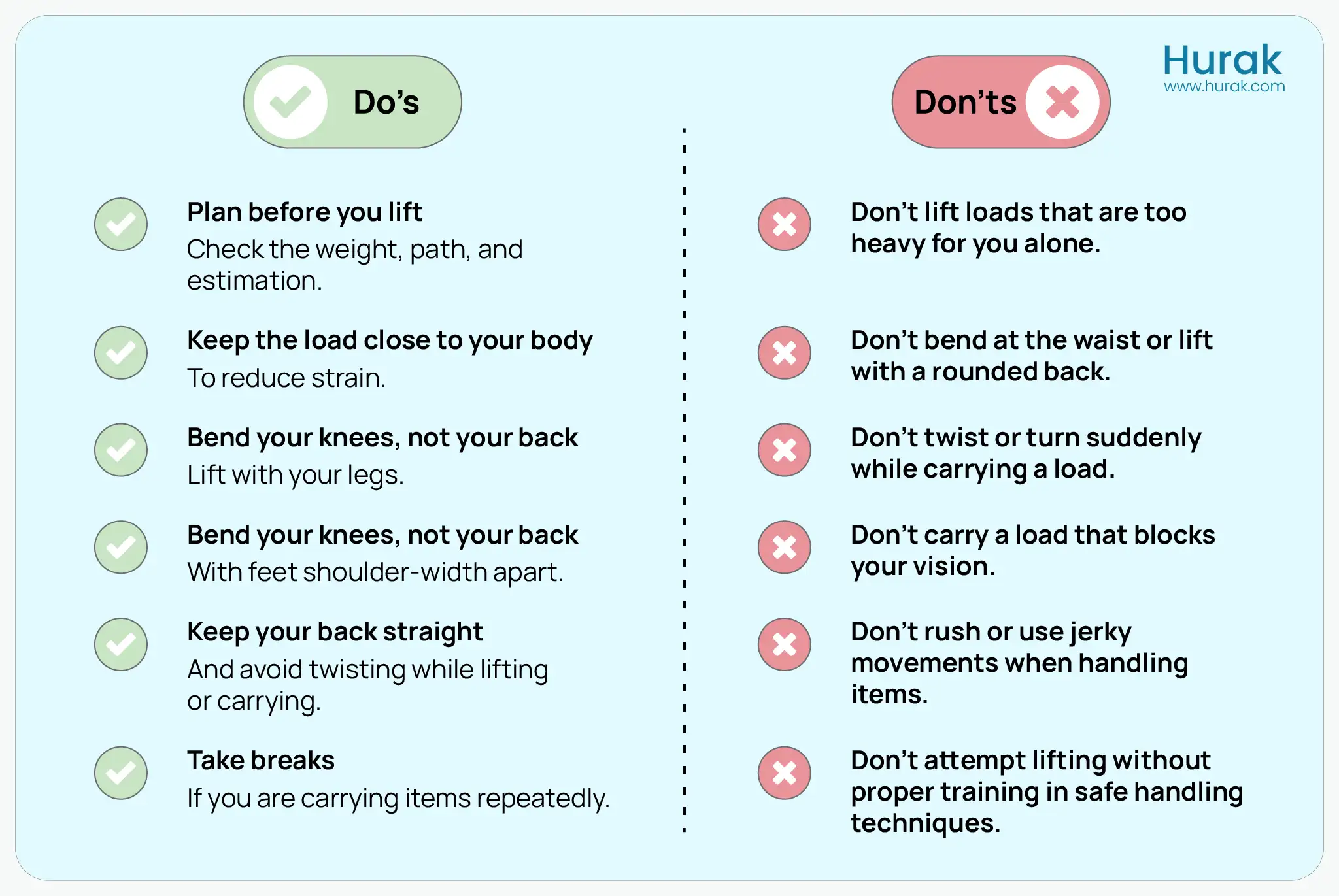 Manual handling TILE do’s and don’ts infographic highlighting common safety mistakes