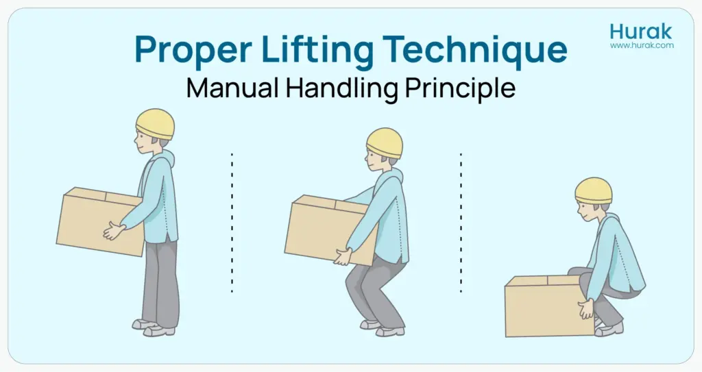 An illustration of a worker lifting a heavy box with correct lifting techniques to prevent injury.