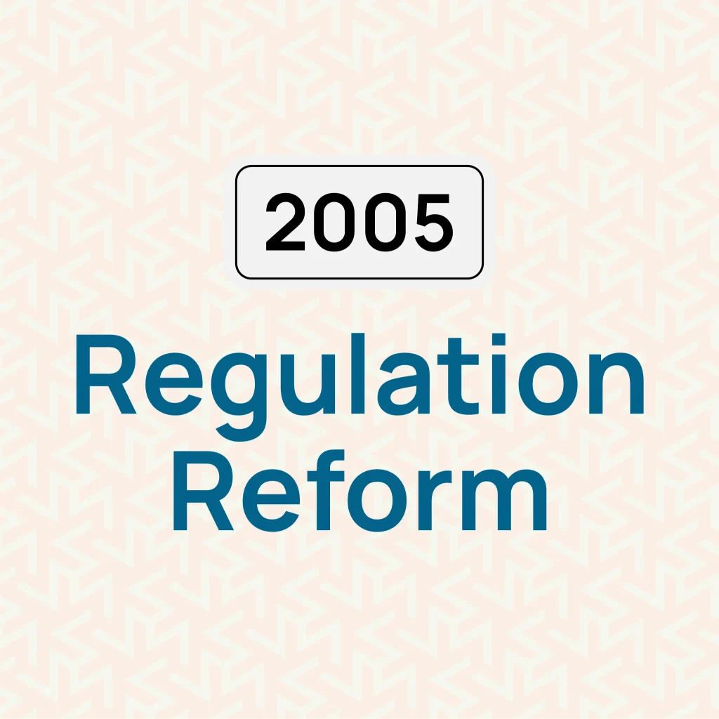 Regulatory reform order infographic