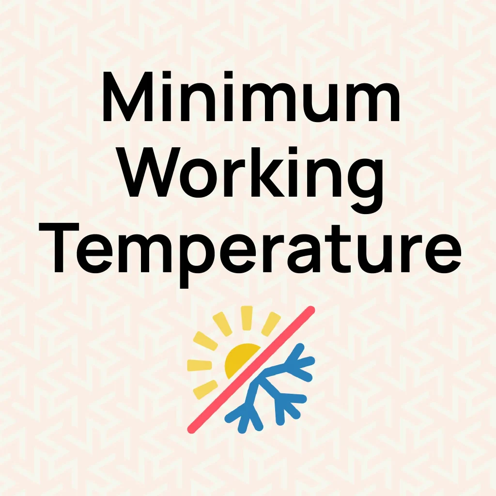 Minimum Working Temperature UK Infographic